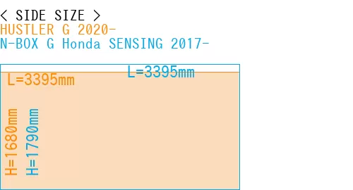 #HUSTLER G 2020- + N-BOX G Honda SENSING 2017-